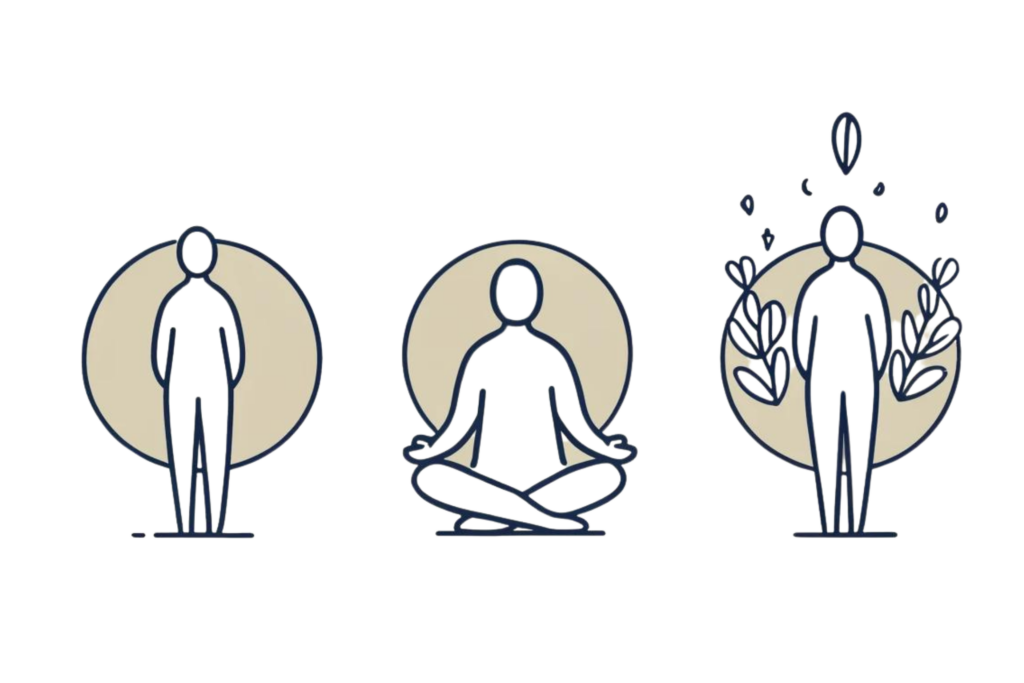 A simple, line-drawn illustration with a little bit of colour showing a person practicing mindfulness, managing stress, welcoming failure, and seeking support from others. The background includes calm, neutral colours. This image illustrates how to deal with change by developing resilience.